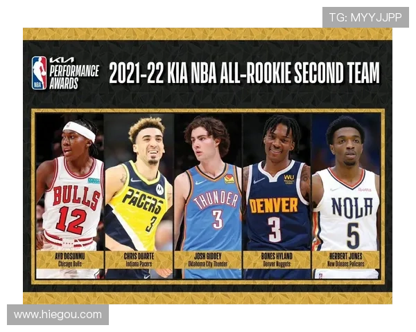 加拿大NBA球衣销量榜斯科蒂领先 加拿大NBA球衣销量榜斯科蒂领先